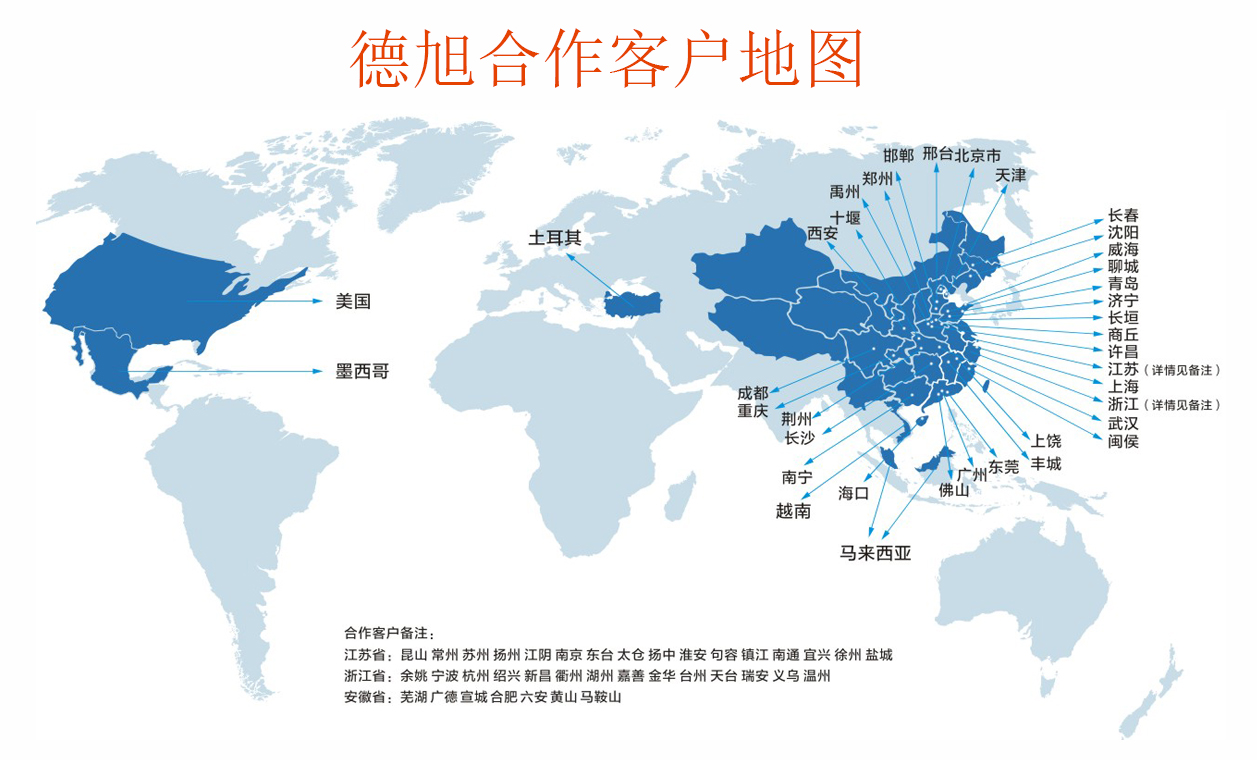 鋁型材切割機(jī)